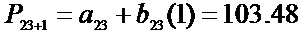 Ejem1_PMD_Exp_12